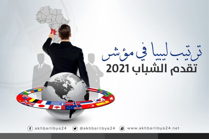 إنفوغرافيك ا ترتيب ليبيا في مؤشر تقدم الشباب 2021