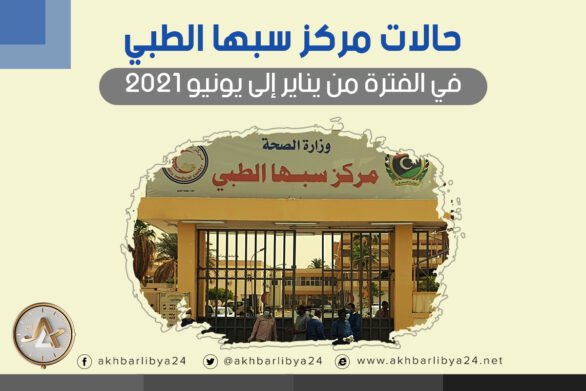 إنفوغرافيك| حالات مركز سبها الطبي في الفترة من يناير إلى يونيو 2021