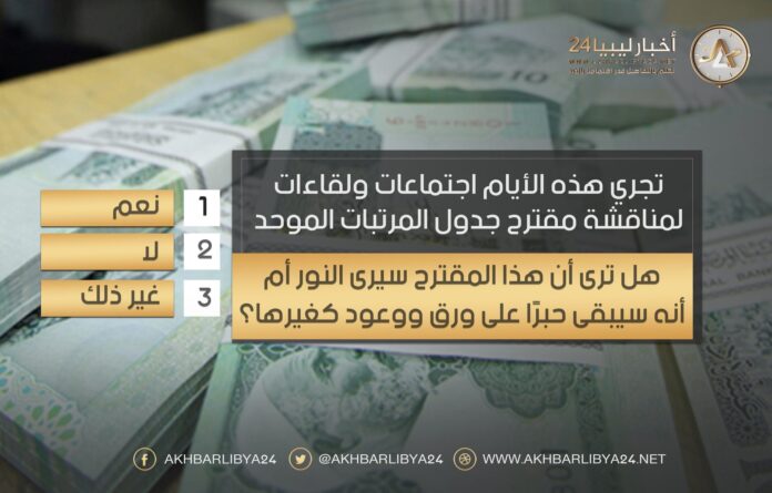 استطلاع | قرار توحيد الرواتب .. بين الحلم والواقع