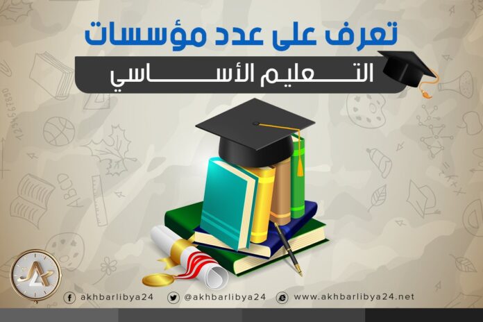 انفوجرافيك| تعرف على عدد مؤسسات التعليم الأساسي
