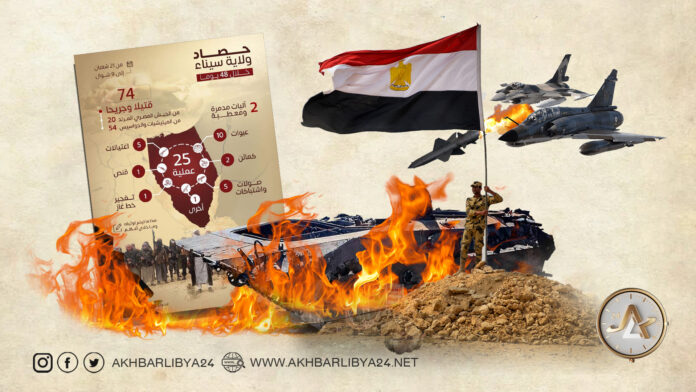 لهذه الأسباب نجح الجيش المصري في دحر الإرهاب بسيناء .. “رغم حصاد الولاية”