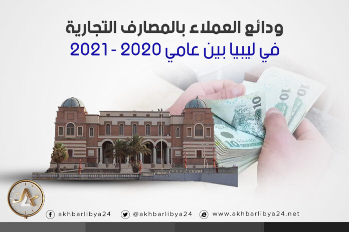 إنفوجرافيك.. ودائع العملاء في المصارف التجارية في ليبيا